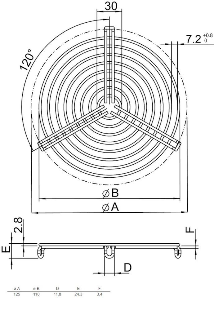 BERÖRINGSSKYDD SG 125 MM