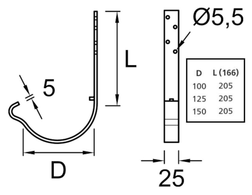 SNABBKROK LÅNG PLANNJA VIT 80 125 MM